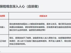 新华人寿增员三讲篇25页.pptx