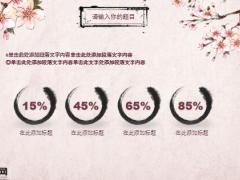 中国风动态PPT模板26页.pptx