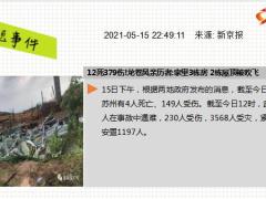 新闻周刊5月17日至5月22日15页.pptx