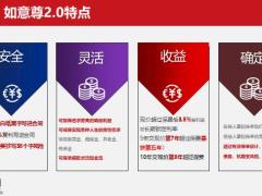 信泰如意尊2.0销售技能基本形态三问题34页.pptx
