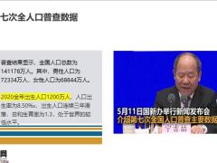 从第七次人口普查看个人养老计划40页.pptx