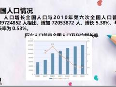 早会专题第七次全国人口普查43页.pptx