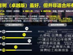 华夏常青树优选版产品解析35页.pptx