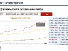 财富管理逻辑的重新构建与阳光升销售逻辑46页.pptx