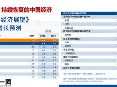 2021经济新周期谈增额终身寿配置35页.pptx