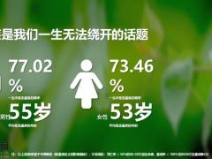 华夏常青树优选版产品解析25页.pptx