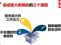 保险新人培训重疾三三三法销售理念训练15页.pptx
