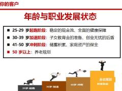 保险新人培训客户管理精准营销31页.pptx