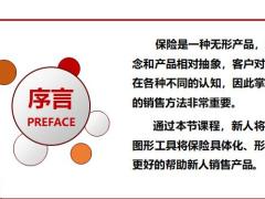 营销技巧培训画图讲保险作用训练通关28页.pptx