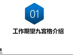 工作期望九宫格介绍面谈步骤配套增员工具22页.pptx