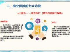 商业保险的七大功能搭建幸福人生19页.pptx