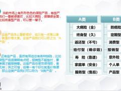 高性价比的家庭保障配置宝典实战案例篇一24页.pptx