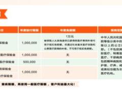 中意永续我爱终身寿险尊享版计划书.xlsx