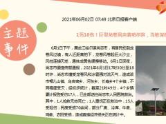 每日新闻资讯21年6月3日早会使用10页.pptx