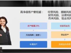 中高端销售逻辑及经典案例22页.pptx