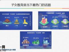 教育险教育规划专题增额终身寿险销售策略25页.pptx