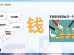 理财专题理财的五个重要观念30页.pptx