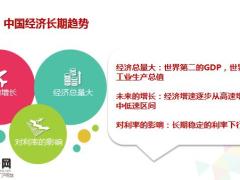 经济新周期谈增额终身寿配置35页.pptx