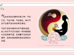 每日健康气血足人不老身体好补血补气就吃它12页.ppt