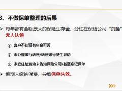 中高端客户家庭保单整理的意义流程课程总结及作业34页.pptx