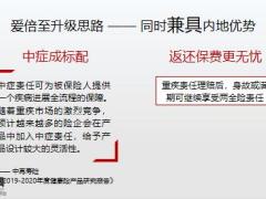 招商仁和爱倍至2.0重大疾病保险新重疾新突破45页.pptx