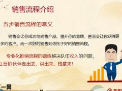 华夏福临门吉祥如意版五步销售流程介绍话术学习20页.pptx