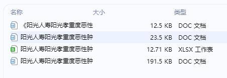 阳光人寿阳光孝重度恶性肿瘤疾病保险条款费率规则.rar