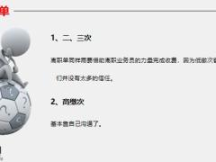 在离职单区分宽限期异议话术16页.pptx