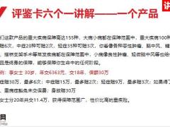 华夏评鉴卡使用训练11页.pptx