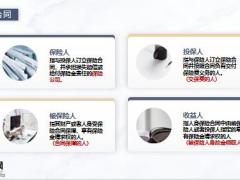 保险的含义分类合同原则16页.pptx