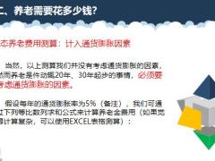 年金险理念解析你该准备多少养老金21页.pptx