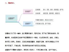 华夏福临门吉祥如意版话术金融房产2页.docx