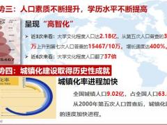 2021结合当下环境助力终身寿险热销28页.pptx