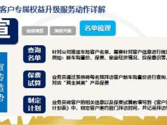 太平洋车险客户专属升级活动操作指南26页.pptx
