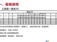 保险团队主顾开拓相辅相成客户积累工具篇39页.pptx