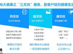 阳光人寿三无忧客户服务销售逻辑23页.pptx