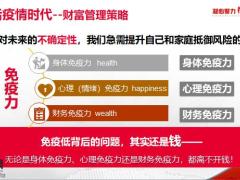 德华安顾抢救安心钱富利芒格年金产品销售48页.pptx