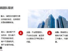 保险公司团队管理17项技能手册意义应用内容16页.pptx