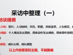 2021采访萃取采访前准备采访中整理采访后定稿18页.pptx