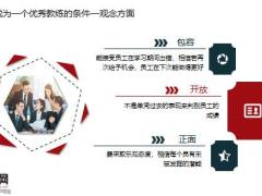 管理教练四大核心能力四大步骤实践42页.pptx