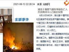 每日新闻资讯21年6月15日早会使用10页.pptx