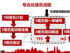 完善新人辅导助力新人留存37页.pptx