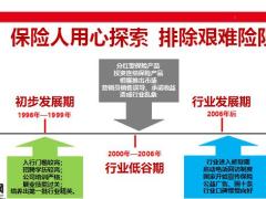 团队管理培训抓住时代机遇犇腾202145页.pptx