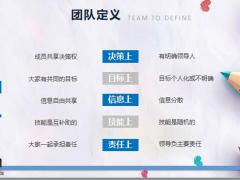 团队激励沟通提升执行力38页.pptx