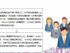 管理提升怎样高效会议34页.pptx