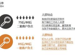 教育金规划沟通逻辑客户画像话题开启需求分析方案呈现23页.pptx