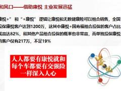 国寿短期健康险新规落地及康悦续转保工作要求61页.pptx