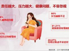 华夏菩提树女性专属重疾产说会课件46页.pptx