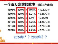 太平洋鑫从容庆典版产说会主讲32页.pptx