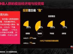 爱心守护神2.0产品研发背景核心升级优势介绍案例演示46页.pptx